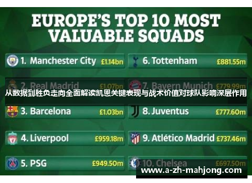 从数据到胜负走向全面解读凯恩关键表现与战术价值对球队影响深层作用