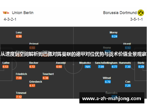 从速度到空间解析姆巴佩对阵曼联的德甲对位优势与战术价值全景观察