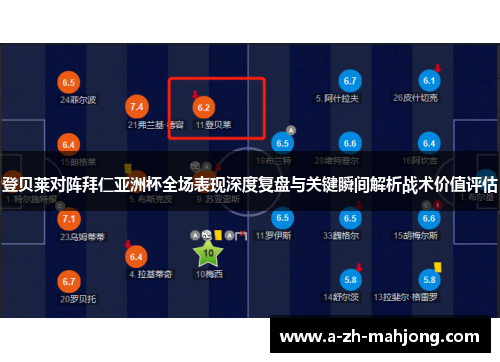 登贝莱对阵拜仁亚洲杯全场表现深度复盘与关键瞬间解析战术价值评估