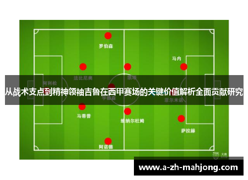 从战术支点到精神领袖吉鲁在西甲赛场的关键价值解析全面贡献研究
