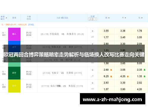 欧冠两回合博弈策略赔率走势解析与临场换人改写比赛走向关键 欧冠两回合博弈策略赔率走势解析与临场换人改写比赛走向关键